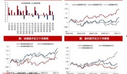 股票最新爆料消息,独家爆料揭示市场风向标