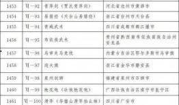 玉林最新火灾爆料信息网,多起火灾事件追踪报道