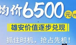 2022房产最新爆料,揭秘最新市场动态与投资趋势