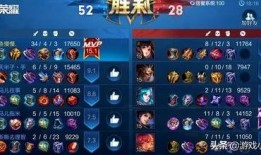 王者荣耀最新爆料五条悟,王者荣耀新英雄，神秘忍者风华初露