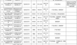 江阳市场爆料事件视频曝光,视频曝光揭露惊人内幕