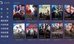 乐视tv直播在线观看,乐视TV在线观看，尽享精彩瞬间