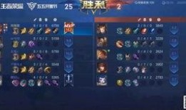 王者荣耀最新爆料五条悟,王者荣耀新英雄，神秘忍者风华初露