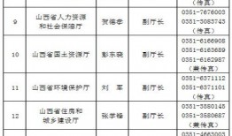 山西新闻爆料电话,揭露社会热点，守护公平正义