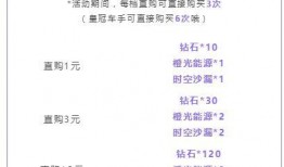 最新爆料点券车,揭秘神秘性能与独特设计