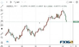 如何联系外国媒体爆料新闻,如何与外国媒体取得联系