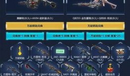 cf端游七八月份最新抽奖活动爆料,七八月抽奖活动爆料抢先看！